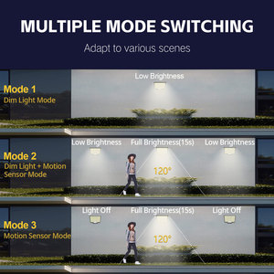 Ngoài trời 106 LED năng lượng mặt trời đèn không thấm nước cảm biến chuyển động chiếu sáng đường dẫn ROHS chứng nhận năng lượng mặt trời ánh sáng sân vườn năng lượng mặt trời tường ánh sáng - Product Image 3