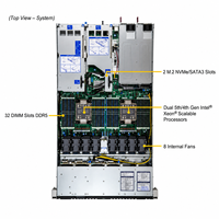 Serveur en rack Supermicro SYS-121H-TNR 1U double processeur Xeon Scalable DDR5 PCIe 5.0 NVMe pour centre de données d'entreprise
