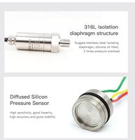 GPT200S 0.5%FS Accuracy 316SS Pressure Transmitters