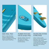 Planche de SUP gonflable rose antidérapante, certifiée CE TUV, écologique, portable et stable, système à 3 ailerons