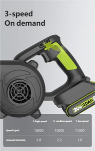 Souffleur électrique sans balais au lithium WU230S.9 20V, souffleur de chantier rechargeable pour dépoussiérage - Product Image 4