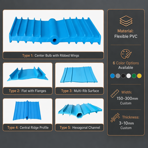 แผ่นกันน้ำแบบมีซี่โครง PVC ขนาด 300 มม. สำหรับรอยต่อคอนกรีต ป้องกันการรั่วซึม - Product Image 2