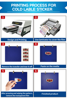 New Design Small Size UV Flatbed Printer for Mobile Phone Cover Crystal Label Sticker Printing Machine