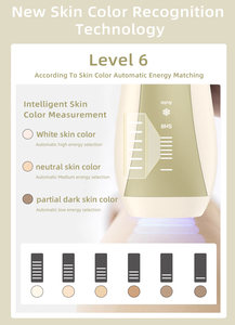 Depiladora IPL <span class=keywords><strong>de</strong></span> enfriamiento <span class=keywords><strong>de</strong></span> hielo <span class=keywords><strong>de</strong></span> zafiro, dispositivo <span class=keywords><strong>de</strong></span> depilación IPL <span class=keywords><strong>de</strong></span> tubo <span class=keywords><strong>de</strong></span> cuarzo doble, depiladora con mango <span class=keywords><strong>de</strong></span> depilación permanente - Product Image 4