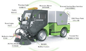 Nouvelle machine de nettoyage routier à quatre roues motrices, aspirateur routier de marque, prix pour parking - Product Image 2
