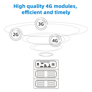 Xu hướng sản phẩm 2024 <span class=keywords><strong>New</strong></span> arrivals chia sẻ Docking chia sẻ Powerbank điện thoại di động <span class=keywords><strong>Locker</strong></span> Trạm Sạc 8 cổng cho thuê ngân hàng điện - Product Image 5