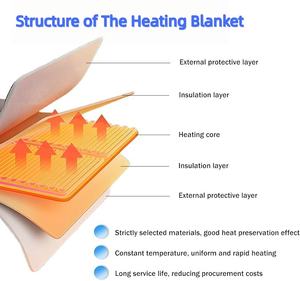 Manta Calefactora Digital con Termostato para IBC, Ahorro de Energía, Impermeable, para Control de Sal Fundida y Viscosidad - Product Image 6