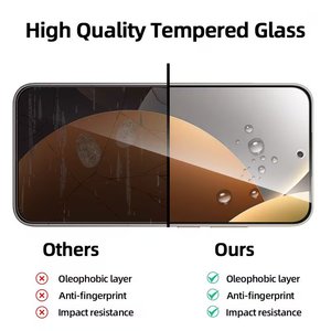 Protections d'écran de confidentialité pour <span class=keywords><strong>Xiaomi</strong></span> 13 14 11T 12T 13T 14T 15T 15T Pro 17T 17T Pro – Films de protection en verre trempé - Product Image 4