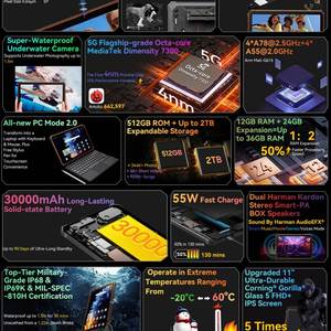Blackview Active 10 Pro Rugged Tablet <b>PC</b> 5G Pad Main 100MP <b>Camera</b> Night Vision 30000mAh 12+512GB Android 14 Blackview Tablet <b>PC</b> - Product Image 5