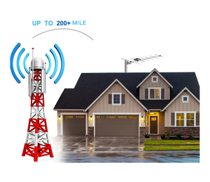 <span class=keywords><strong>Antenne</strong></span> Yagi directionnelle à gain élevé longue portée Sanda 470~860 MHz, <span class=keywords><strong>antenne</strong></span> verticale 4K HD Free Air DVB-T2 UHF extérieure - Product Image 6