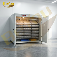 Incubateur d'œufs commercial à vendre, machine d'éclosion, incubateur automatique pour 5280 œufs