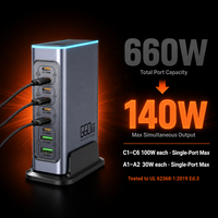 Chargeur rapide électrique GaN 660W, concentrateur d'alimentation USB-C 8 ports avec 6C2A PD 100W pour ordinateur portable MacBook/iPad, certifié