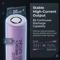 Baterai Isi Ulang Samsung NMC Silinder 3.7V 3500mAh Kepadatan Tinggi