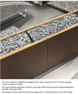 Portes et fenêtres en mousse d'aluminium sur mesure, porte intérieure insonorisée pour la décoration de la maison - Product Image 5