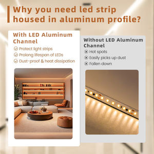 COB LED Linear <b>Light</b> ZL-1706 Aluminum Profile Smooth Dotless Illumination Architectural Projects - Product Image 3