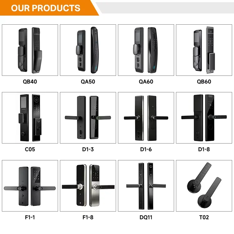 UIELOCK D1-9 Modern Industrial Carbon Steel Material WIFI Smart Door Lock Flame-retardant ABS Customizable Matte Black Grade C · image 2