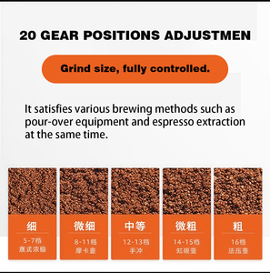 Moulin à café automatique premium <span class=keywords><strong>le</strong></span> <span class=keywords><strong>moins</strong></span> <span class=keywords><strong>cher</strong></span> de 2025, moulin à café turc à meules plates de 62 mm, moulin à café Starseeker pour la maison - Product Image 6