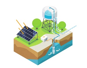 4 inch 72V DC năng lượng mặt trời Máy bơm nước chìm thép không gỉ Bơm giếng sâu bơm - Product Image 4