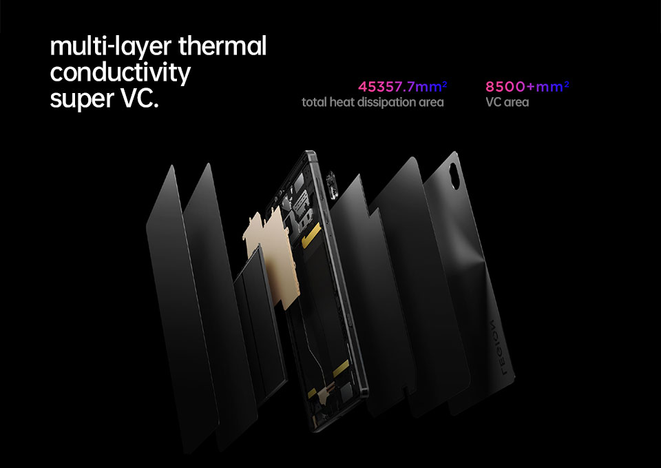 Lenovo Legion Y700 Gaming Pad tablet 8.8 Inch 120Hz 8+128G/12+256G Snapdragon 870 Octa Core 45W SuperCharge 6550mAh Android 11