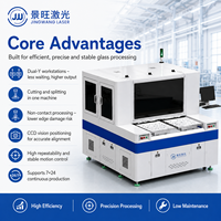 Machine de découpe laser JINGWANG 30W 50W 70W 90W 100W 200W à puissance réglable, double laser Y, pour verre, 220V, haute sécurité
