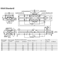 Actuador Lineal KK60 HIWIN de Alta Resistencia y Precisión, Actuador Lineal Eléctrico CNC de 12v 24v 1000mm con Controlador de Motor