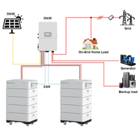 Baterai Lithium Iron Phosphate ECOSUN Terbaru 10kWh hingga 40kWh yang Dapat Ditumpuk All-In-One dengan Inverter
