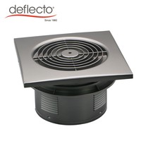 Argent ABS Ventilation Toilettes Extracteur Ventilateur Carré Montage Canalisé Fenêtre Ventilateur D'extraction Salle De Bains Extracteur