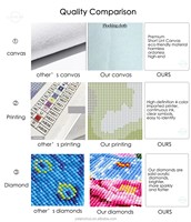 LS Wholesale Kits de broderie diamant 5D DIY à pleine couverture, Paysage marin au coucher du soleil, Peinture diamant pour la décoration de la maison, des hôtels et des cafés