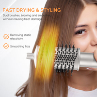 Professioneller 9-in-1 Haarstyler: Heißluftbürste mit automatischer Rotation, Lockenstab und Glätteisen-Set für Salon, Zuhause und Hotel