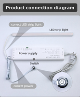 Interrupteur Tactile Dissimulé à Gradation DC12V de Haute Qualité 5A 60W IP22 en ABS Intelligent pour Éclairage LED de Meubles