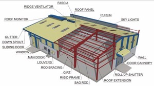 Bâtiment d'atelier en structure d'acier haute résistance, entrepôt préfabriqué avec fenêtres et portes à enroulement - Product Image 2