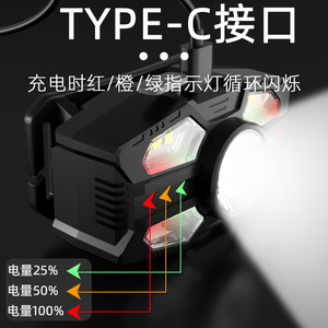 ไฟหน้าแบบ LED แบตเตอรี่แบบชาร์จได้ 1200 มิลลิแอมป์ สำหรับใช้งานกลางแจ้ง - Product Image 4