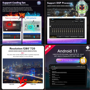 Radio de Coche Android 2Din de 10.1 Pulgadas para <span class=keywords><strong>Honda</strong></span> <span class=keywords><strong>CRV</strong></span> 2012 2013 <span class=keywords><strong>2014</strong></span> 2015 Reproductor Multimedia de Video Navegación <span class=keywords><strong>GPS</strong></span> WIFI Autoradio Carplay - Product Image 5