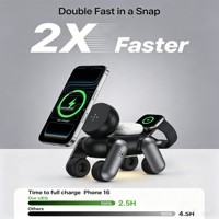 Nouveautés 2026 Chargeur sans fil 3-en-1 pliable multifonctionnel en forme de chien robot avec lumière de nuit magnétique D6 et charge rapide 15W