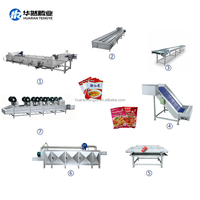 Machine de pasteurisation des aliments en sachet HRTY, équipement de stérilisation à basse température pour pattes de poulet, sauce tomate, pousses de bambou marinées