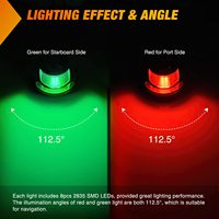 Feu de navigation pour bateau 12V, lampe de proue et tribord pour ponton, voilier, bateau de pêche, signalisation marine LED rouge, verte, blanche, étanche