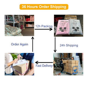 Cómodas sábanas de edredón con estampado para dormir, juego de tres o cuatro piezas para el hogar con fundas de almohada, juego de cama de Jacquard satinado - Product Image 5