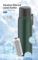 Botol Air dengan Filter Karbon Aktif, Filter Air Alkali, Supplier Filter Air