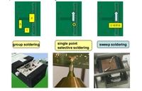 NeoDen Offline SMT SMD PCB Einfache Selektive Wellenlötmaschine PCB Durchsteckmontage-Produktionslinie THT-Schweißausrüstung