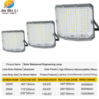 Projecteur solaire de haute qualité pour extérieur, cour, matériau ABS, IP67, étanche à la pluie, anti-explosion, LED, certifié ROHS, garantie 5 ans