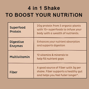 Organik bezelye proteini karışımı bitki bazlı Superfood vitamin ve mineraller açısından zengin yemek değiştirme Vegan <span class=keywords><strong>Protein</strong></span> tozu - Product Image 3