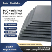 Solution tout-en-un pour les panneaux PVC de haute qualité : découpe précise, traitement personnalisé et optimisation CNC.
