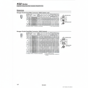 นิวเมติกส์แบบสัมผัสเดียว KQ2S10-04NS ชิ้นส่วนนิวเมติก SMC - Product Image 1