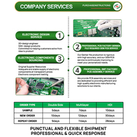 Pengontrol Pengisian Daya Surya MPPT, PCB Multi-layer, Papan Sirkuit Cetak, Inverter Panel Surya, Papan Sirkuit