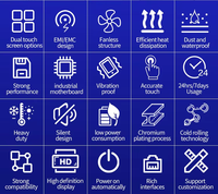 Usine directe bord étroit 15 pouces moniteur à écran tactile PC industriel intégré multi-tactile écran étanche