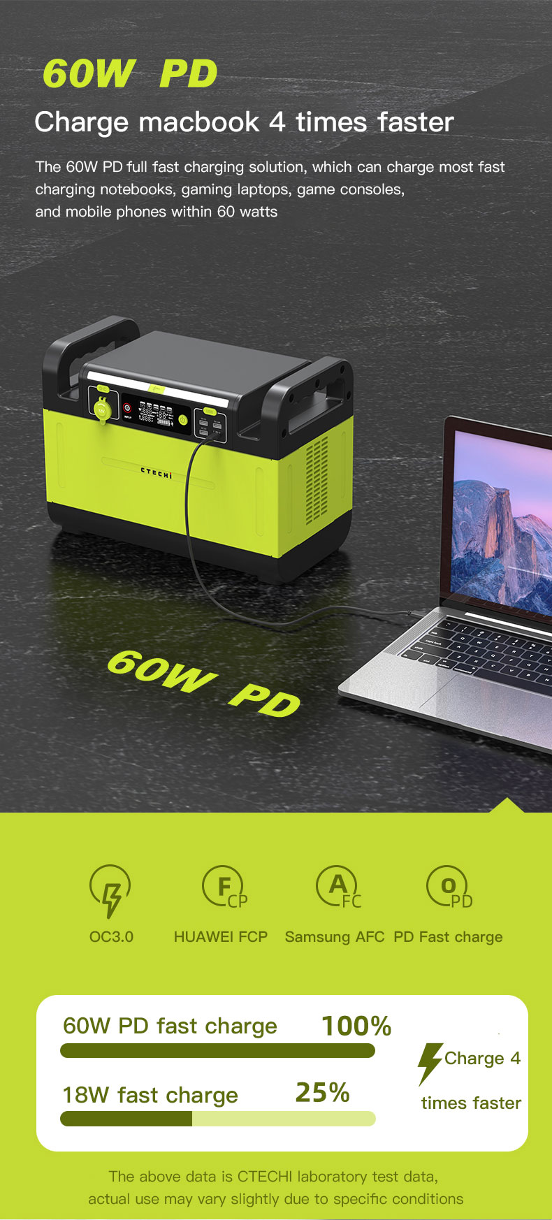 FCC Emergency 220v Solar Power Bank Generator For Camping Picnic