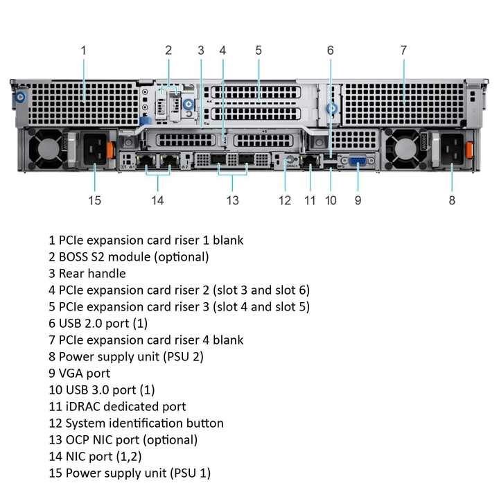 EMC Poweredge R750xa Rack Server with CPU 2*6330 RAM 16G Hard Disk 2*1 ...