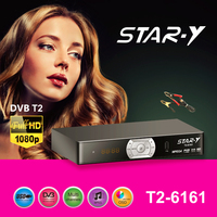 STAR -Y émetteur et récepteur sans fil T2-6161 pour décodeur mini péritel dvb s 5.1 ch décodeur audio optique numérique