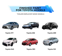 Pintura de Acabado 2K Transparente Premium para Exteriores, Venta al Por Mayor para Distribuidores de Pintura Automotriz