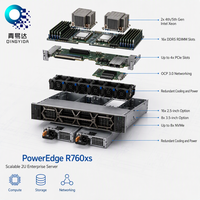 Servidor en Rack PowerEdge R760XS 2U, Doble Xeon 2.9GHz, DDR5, PCIe 5.0, NVMe, Carga de Trabajo Dinámica Configurable, Certificado ISO, en Stock